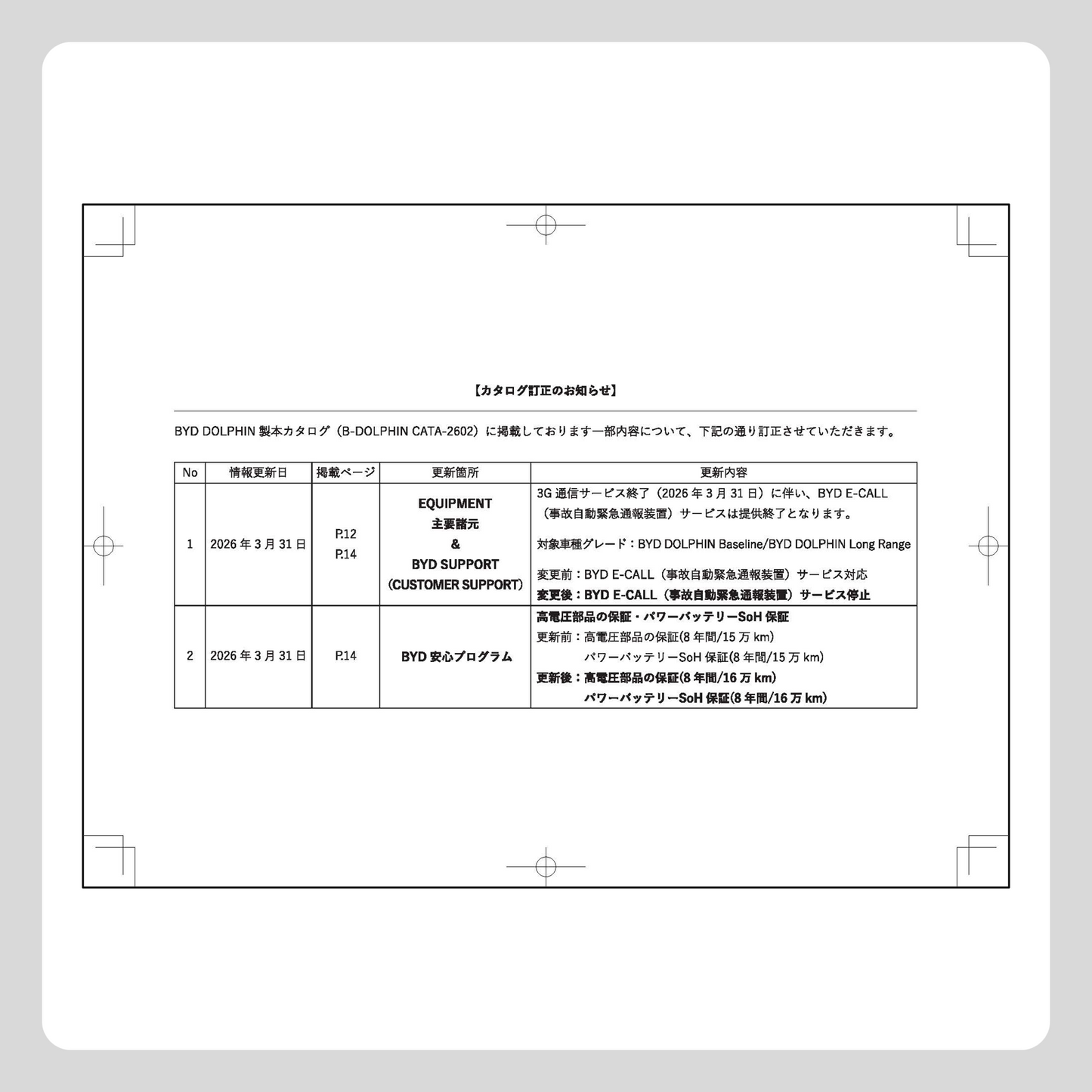 E-CALL カタログ訂正表(DOLPHIN FL カタログ用)