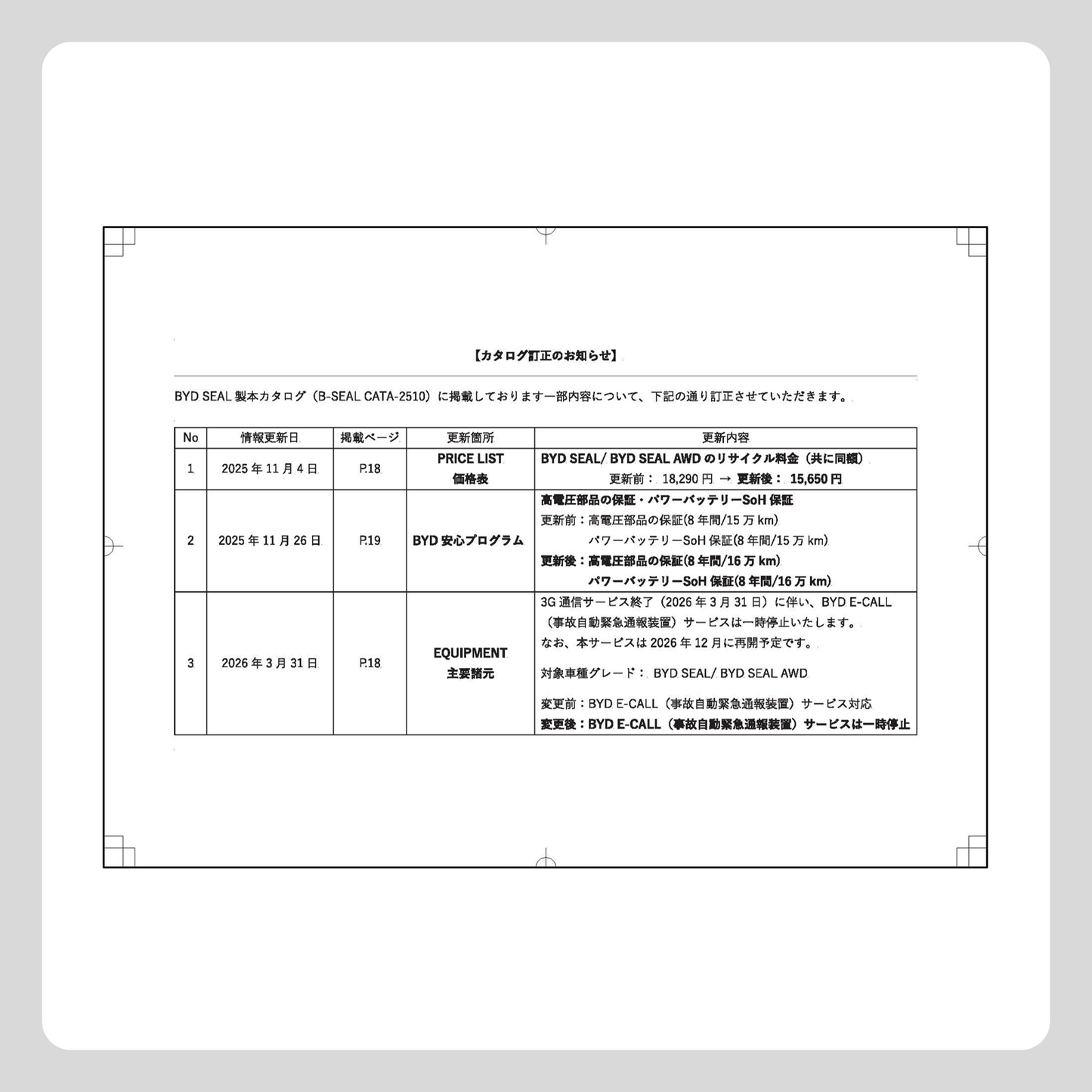 E-CALL カタログ訂正表(SEAL FL カタログ用)
