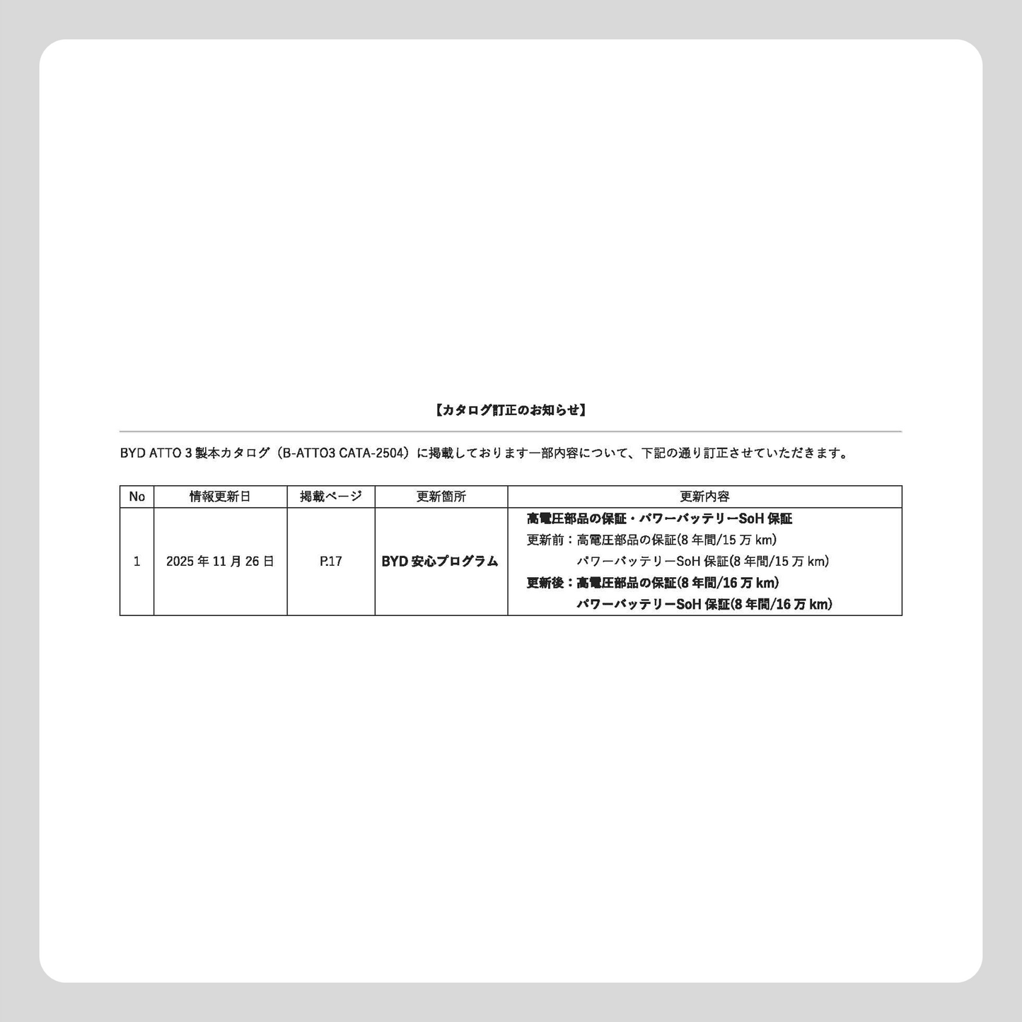 ATTO 3 カタログ Ver.3（印刷版/訂正表付）