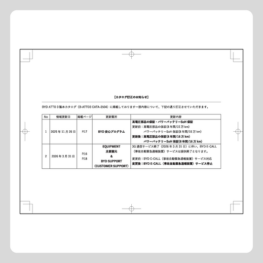 E-CALL カタログ訂正表（ATTO 3 カタログ用）