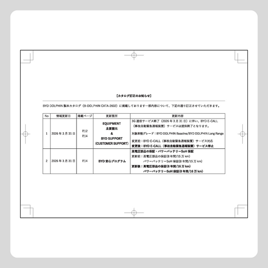 E-CALL カタログ訂正表（DOLPHIN FL カタログ用）