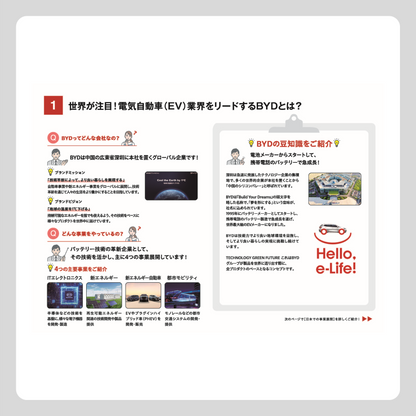 BYDガイドブック Ver.1（PDF）