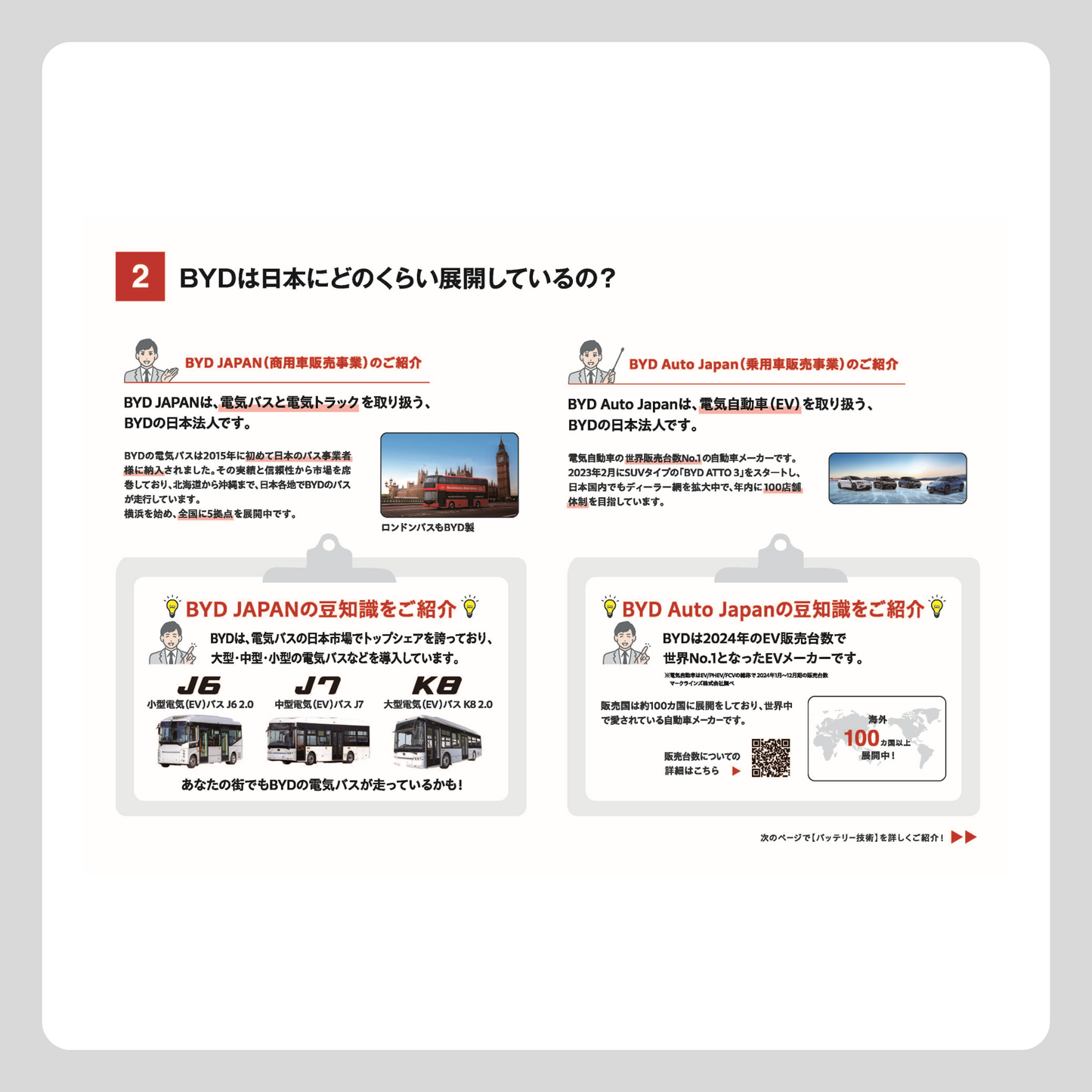 BYDガイドブック Ver.1（PDF）