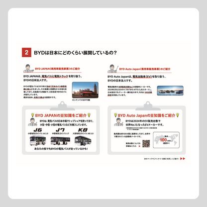 BYDガイドブック Ver.1（PDF）
