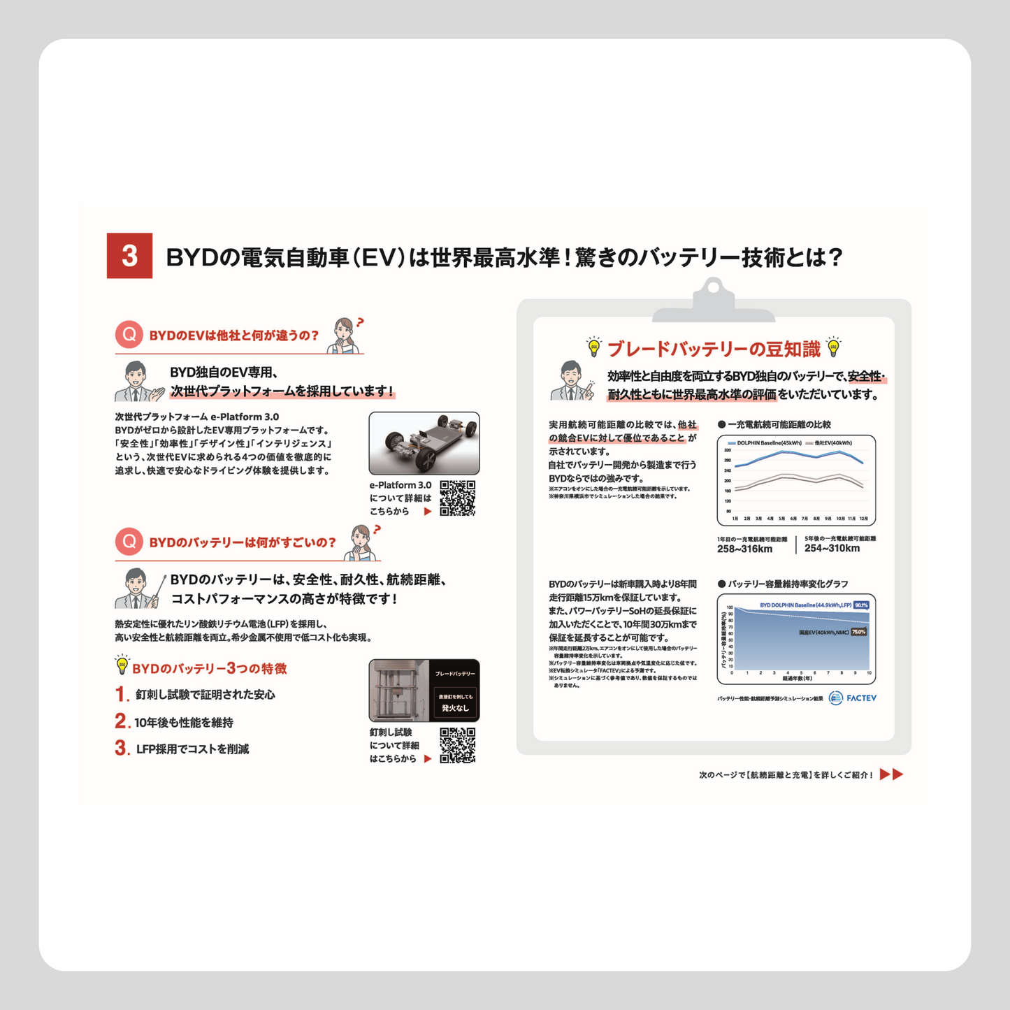 BYDガイドブック Ver.1（PDF）