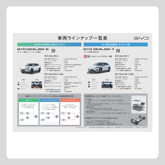 チラシ：車両ラインナップ一覧表 Ver2