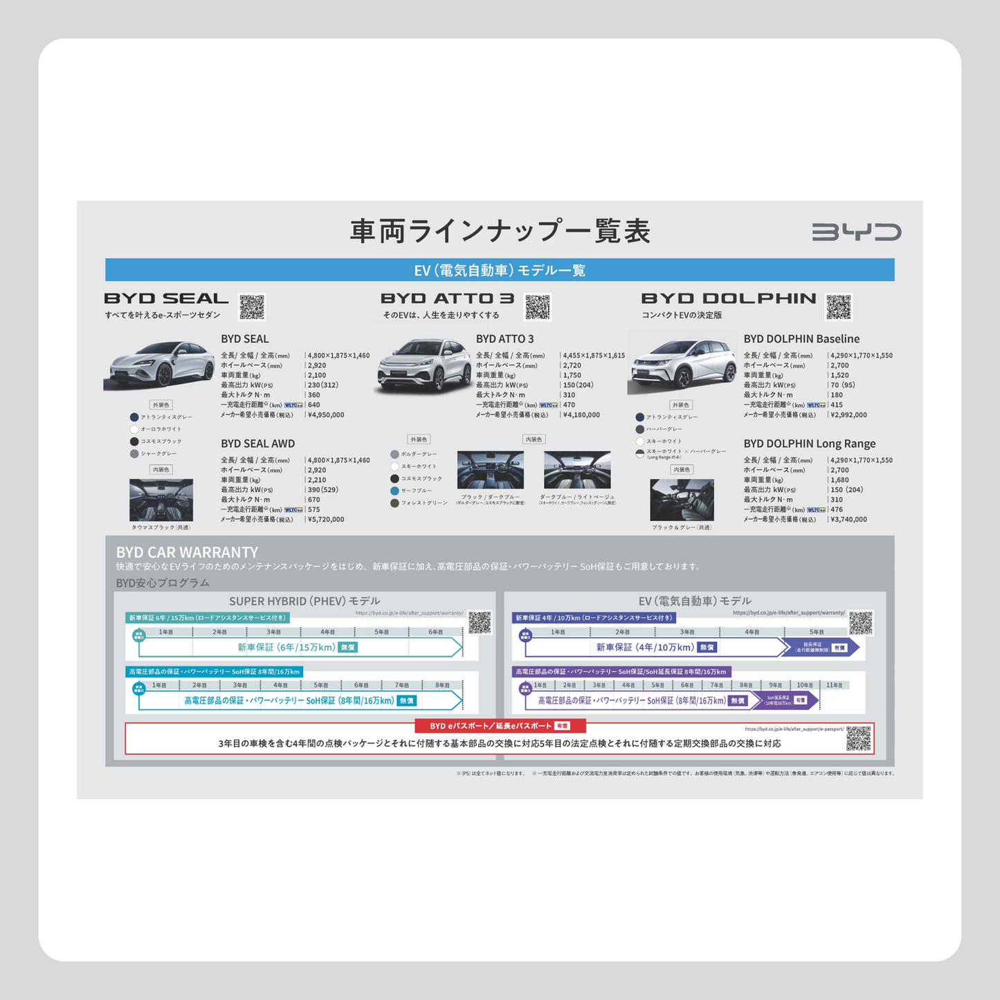チラシ：車両ラインナップ一覧表 Ver2