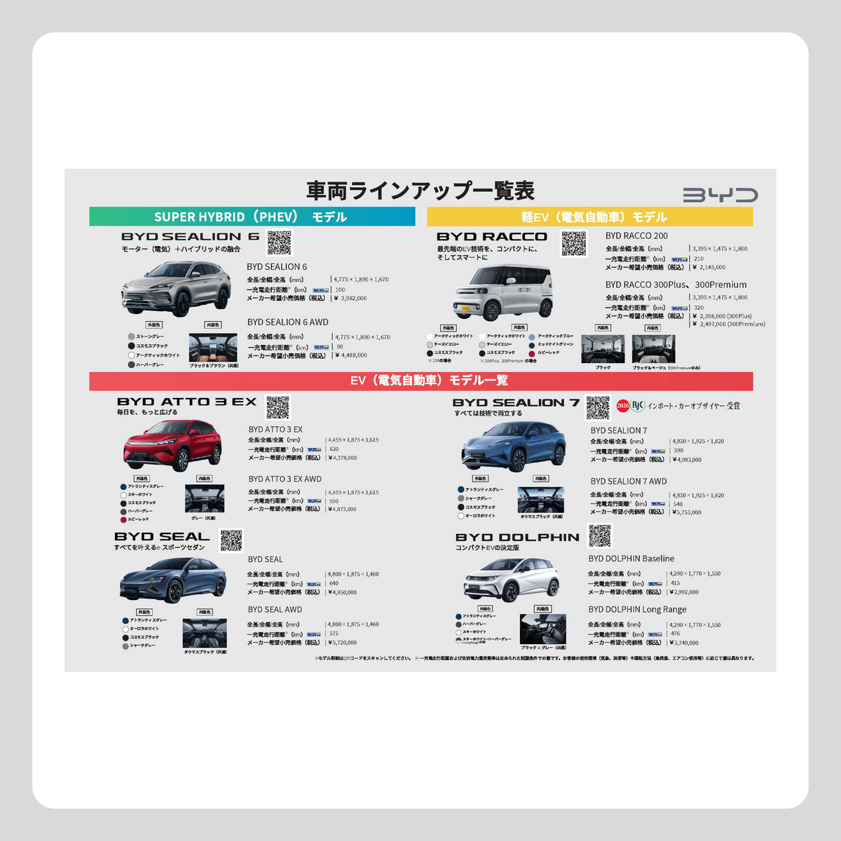 チラシ：車両ラインナップ一覧表 Ver3
