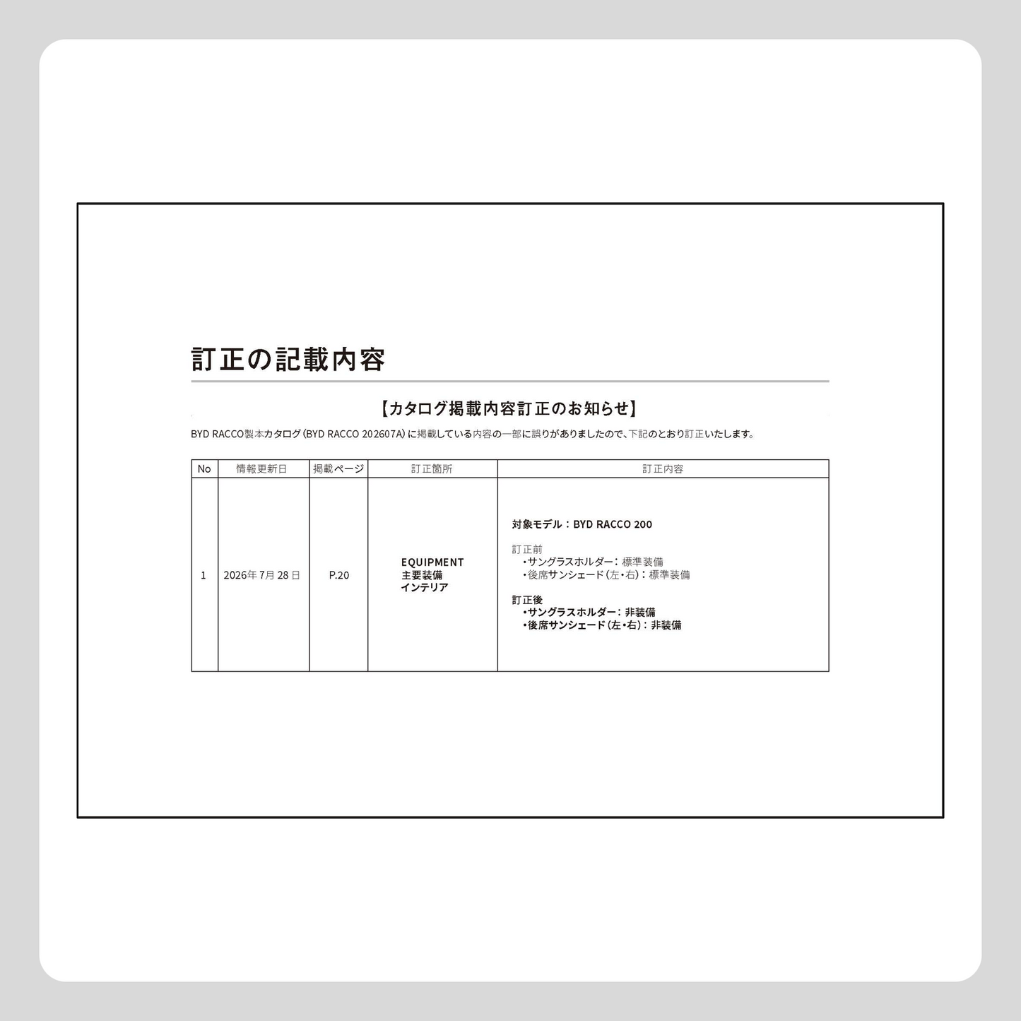 標準装備 カタログ訂正書（RACCO カタログ用）