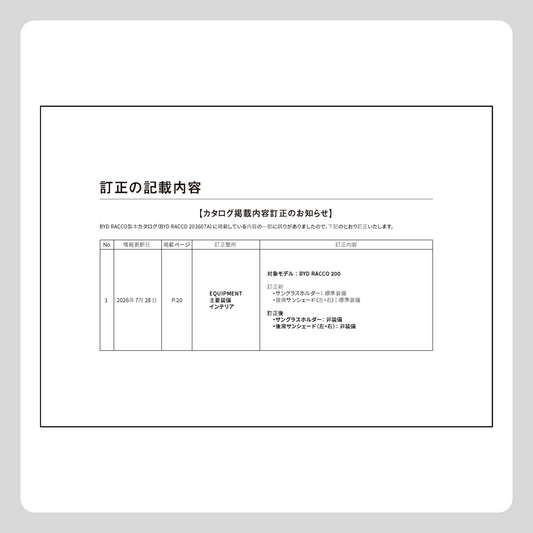 標準装備 カタログ訂正書（RACCO カタログ用）