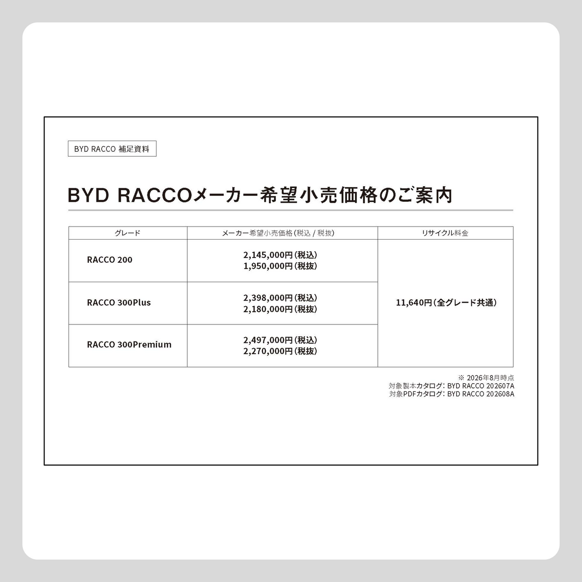 価格・装備 カタログ差込書（RACCO カタログ用）