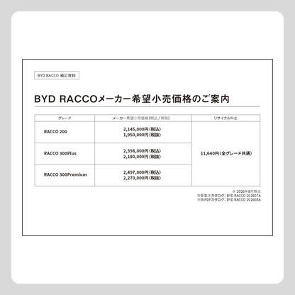 価格・装備 カタログ差込書（RACCO カタログ用）