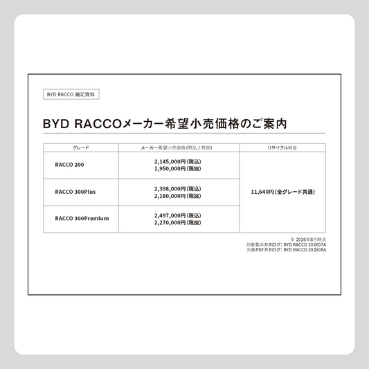 価格・装備 カタログ差込書（RACCO カタログ用）