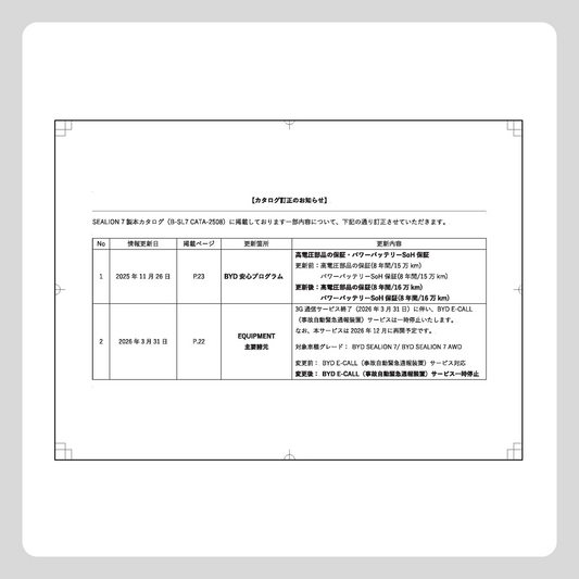 E-CALL カタログ訂正表（SEALION 7 カタログ用）※FL前車両向け