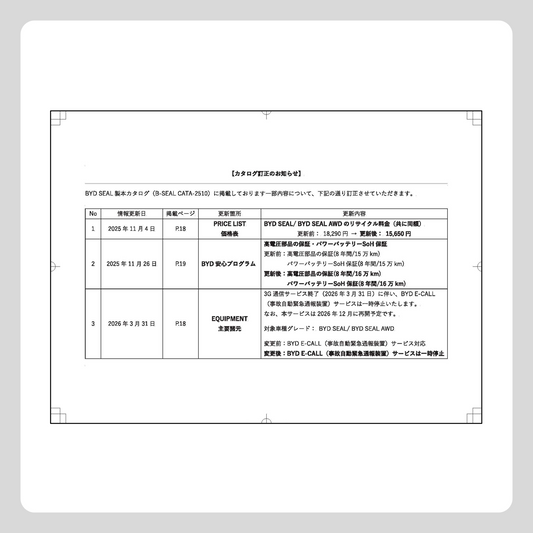 E-CALL カタログ訂正表（SEAL FL カタログ用）