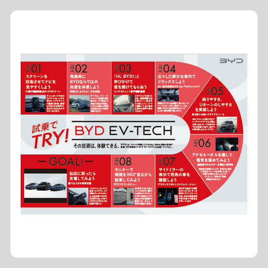 第2弾ブランドキャンペーン「EV-TECH体験」