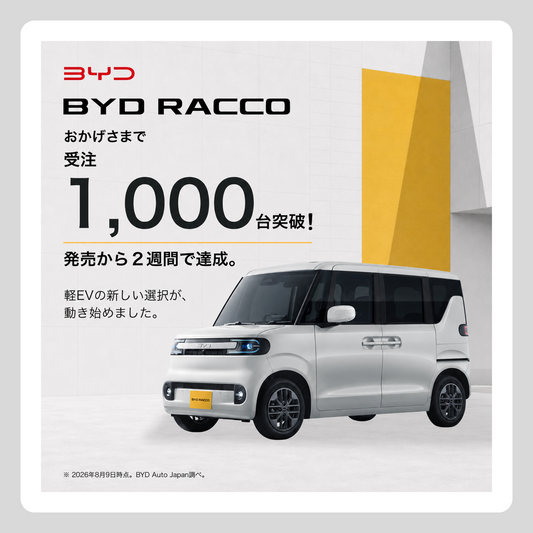 WEB： RACCO 受注1000台突破