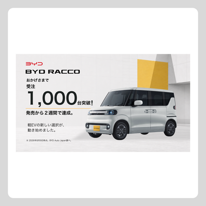 WEB： RACCO 受注1000台突破