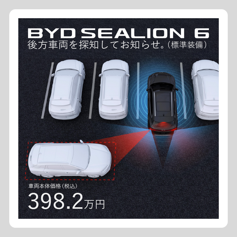WEB：SEALION 6 商品訴求②