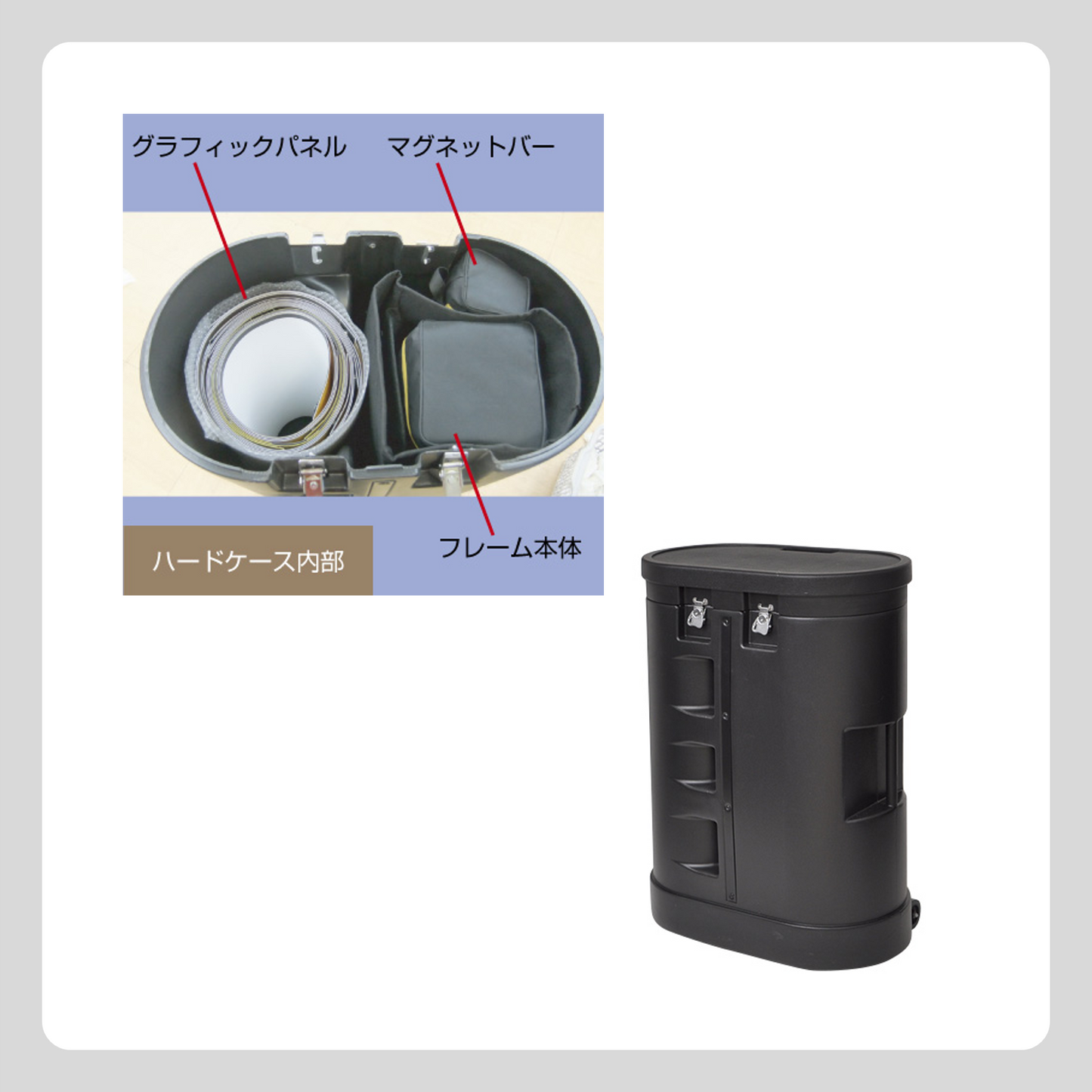 RACCO バックパネル（キャラバン使用品）