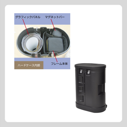 RACCO バックパネル（キャラバン使用品）